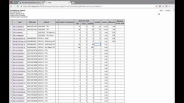 ERPLY Tutorials - Physical Stocktaking