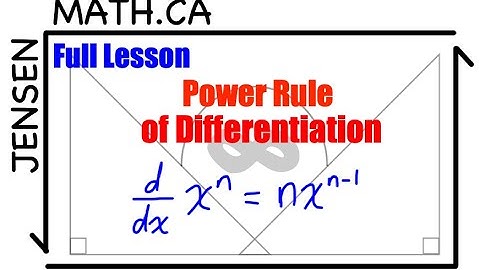 2.1 Derivatives of Polynomial Functions FULL LESSON | Calculus MCV4U | jensenmath.ca