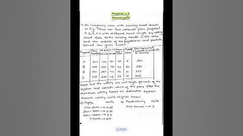 Highway Engineering module 1