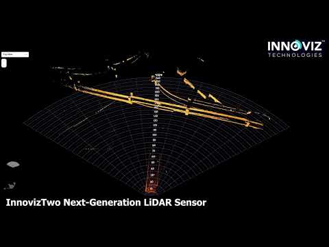 CARIAD SE Selects Innoviz as Direct LiDAR Supplier for the...