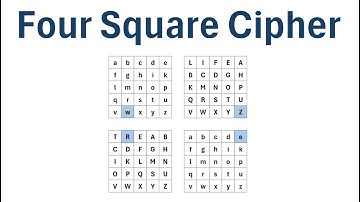 Cryptography: The Four Square Cipher