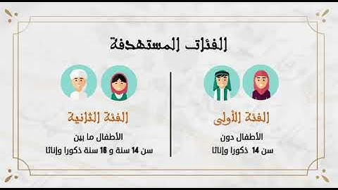 مسابقة النَّاصريَّة في تجويد القرآن الكريم الدورة الأولى- رمضان 1443هـ