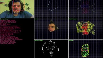 Genni Monocular Human Facial Depth Inference