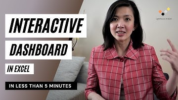 Effortlessly Create Excel Dashboards with Slicers, Pivot Tables, and Charts