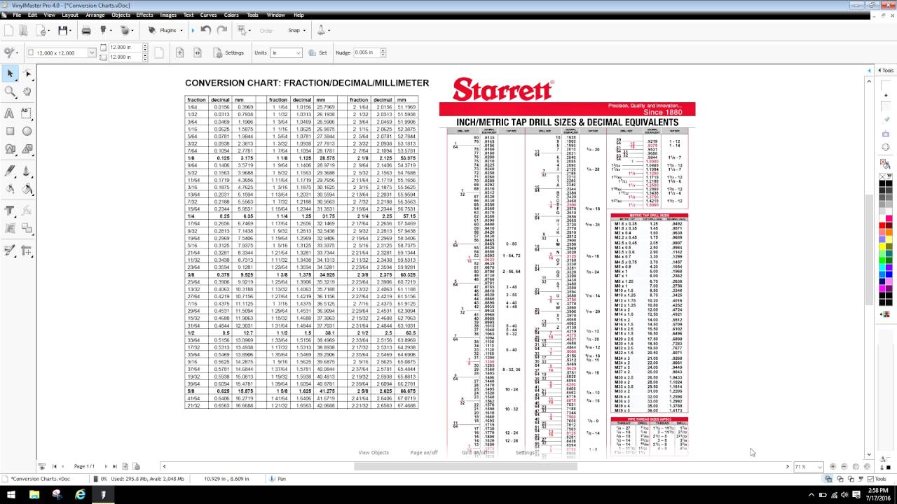 for Lathe Drill sizes with Decimal Equivalents Boxford Tap Chart 