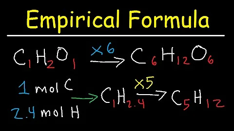 Writing Empirical Formulas From Percent Composition - Combustion Analysis Practice Problems