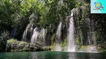 Co2 potentials in Global temperature