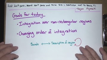 Changing order of integration (Calc 3; Lecture 3-2; Fall 25)