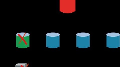 Oracle 12cR2 | Recover PDB$SEED using existing PDB |  Without Backup | Recreating PDB$SEED |  Part 2