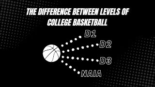 The Difference Between Levels Of College Basketball D1,D2,D3,Naia