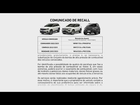 Recall ZD5 - Recall ZD5