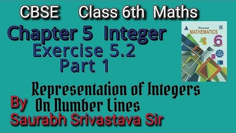Class 6 Maths||Chapter 5 || Integer ||Exercise 5.2 Part 1|| Representation Of Integer On Number Line