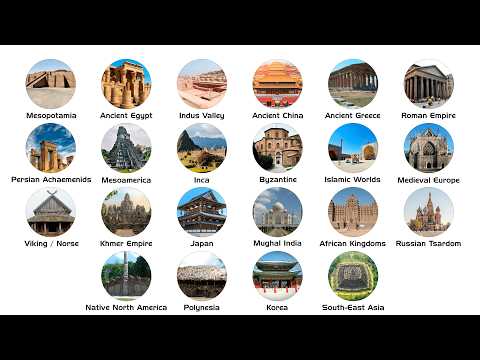 Every Major Civilization's Architecture Style Explained In 12 Minutes
