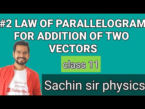 3  law of parallelogram for addition of two Vectors | physics class 11