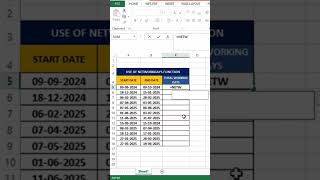 Use of Networkdays Function in Excel @dailyofficetricks