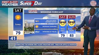 Mikel's Super 7-Day Forecast - 10/11/24