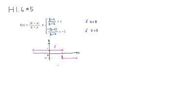 Continuity of a Function with an Absolute Value Sign - MTH 131 H1.6 #5 (Fall 2022)