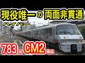 JR九州 783系 “現役唯一の両面非貫通” CM2編成 (ハイパーサルーン リニューアル色) みどり・ハウステンボス・きらめき・リレーかもめ 【JR現役最古参の特急電車】