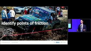 Practical R Workflows