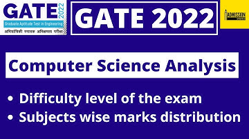 GATE 2022 CSE analysis (5th February) | Subject-wise marks distribution
