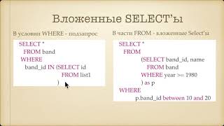 Начальный курс SQL.Вложенные запросы