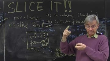 ChaosBook.org chapter "Slice & dice" - how to slice a continuous symmetry