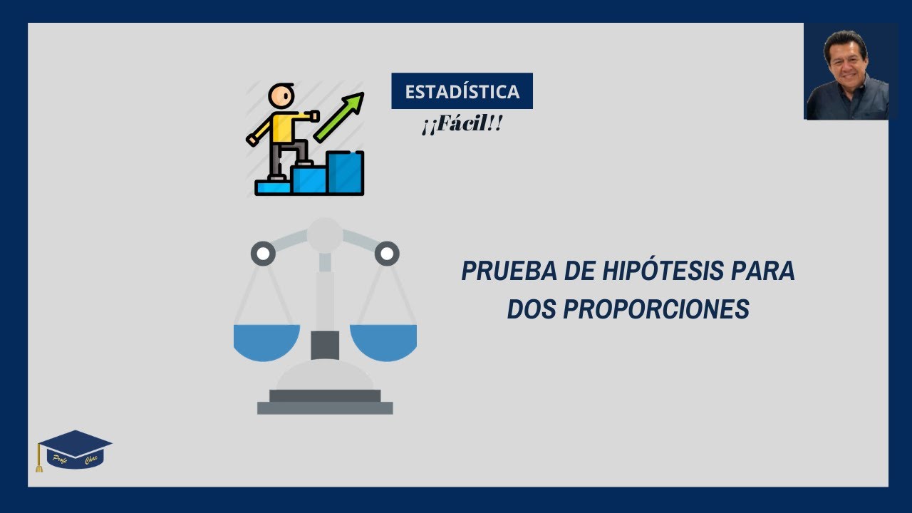 PRUEBA DE HIPÓTESIS PARA DOS PROPORCIONES - YouTube