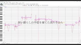 永久の眠り、忘却の終焉