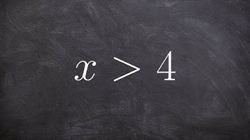 Algebra 1 - Learn how to graph the solution to an inequality