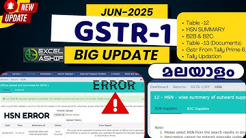 GSTR1 Error Solving May2025 Table 12 HSN Summary Offline Tool Update Tally Prime HSN Split Malayalam