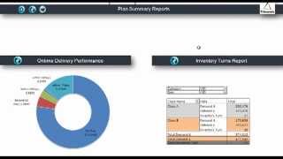 Trinamix Plan Viewer   Demo