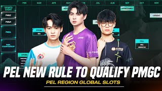 ONLY BEST TEAMS WILL GO TO PMGC 2023 AND PMWI 2023 FROM PEL | PEL REGION ALL SLOT EXPLAINED |