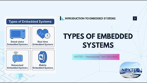Types of Embedded Systems | Complete Guide with Examples | NEXTED