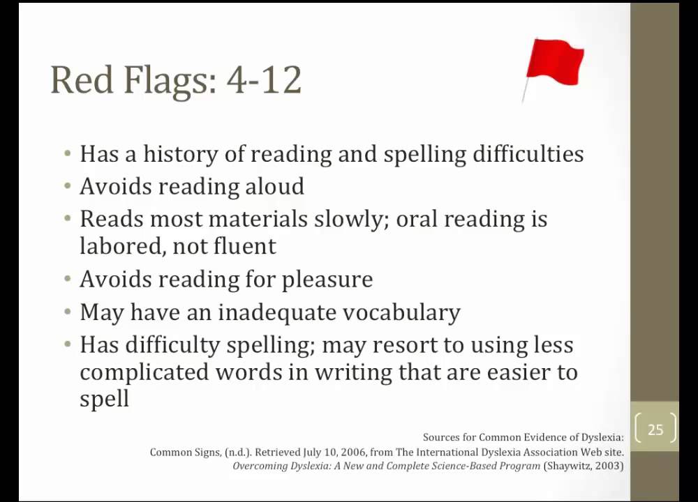 Dyslexia Red Flags For Early >> Identifying Sld Dyslexia Jule Mccombes Tolis Ph D Youtube Dyslexia Red Flags For Early >> Identifying Sld Dyslexia Jule Mccombes Tolis Ph D Youtube