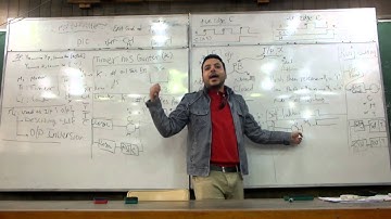 4th Comm Control Section 3 Eng Mina