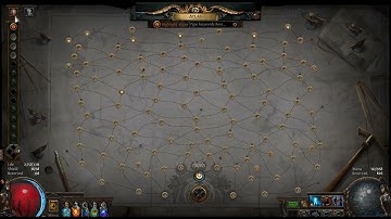 Path of Exile is a very simple game.