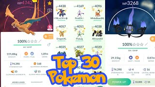 Top 30 Pokemon die JEDER Leveln sollte💪🏻 | Tipps und Tricks für Anfänger | Pokemon Go Deutsch