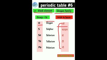 ll trick to learn periodic table ll oxygen family ll Group -16 l #shortvideo