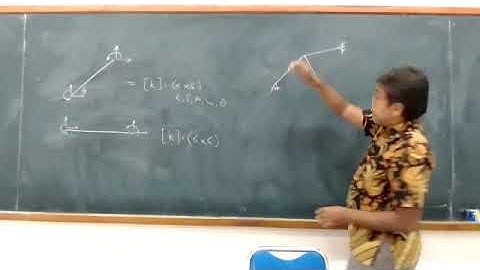 10-00 Review PR-07: Metode kekakuan untuk struktur rangka batang