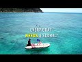 Middle of video