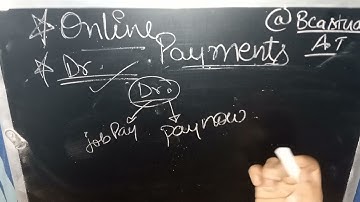 Online Payment System In E-Commerce | E- Commerce Tutorial | Bcs 062