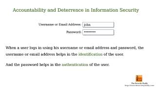 What are accountability and deterrence in information security?