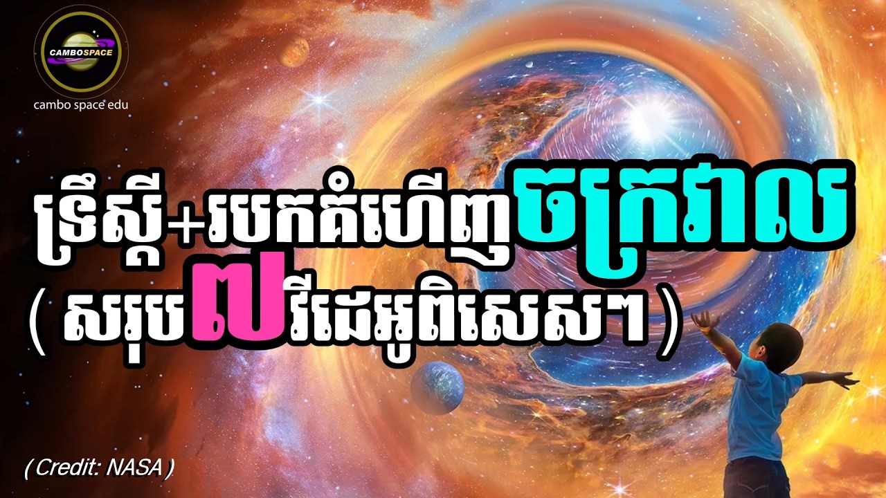 ទ្រឹស្តី និងរបកគំហើញអំពី «ចក្រវាល» និង «ពហុចក្រវាល» (សរុប៧វីដេអូ)