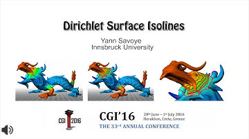 Dirichlet Surface Isolines