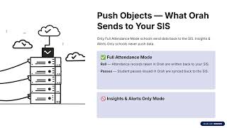 Orah Setup How Sis Sync Works In Orah