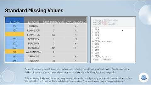 Data Visualization: Module 5