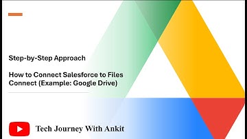 Files Connect : Integrate Salesforce with Google Drive (No Coding , Only Configuration) #salesforce