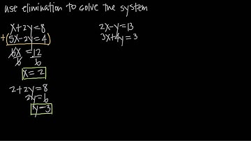 elimination to solve a system of two equations (KristaKingMath)