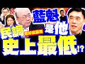 國民黨主席選舉