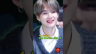 🔥🔥🔥Net Worth of BTS Members I #shorts #viral #trending #bts #btsarmy #networth #jungkook #jimin #rm